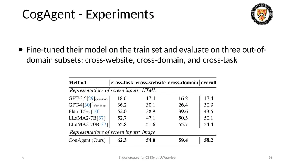 Lecture 21: LLM & Tool Augmentation Presenters: - slide 98 of 104