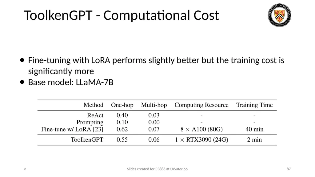 Lecture 21: LLM & Tool Augmentation Presenters: - slide 87 of 104