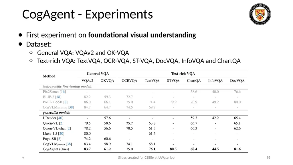 Lecture 21: LLM & Tool Augmentation Presenters: - slide 95 of 104
