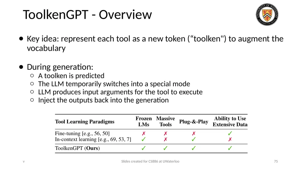 Lecture 21: LLM & Tool Augmentation Presenters: - slide 75 of 104