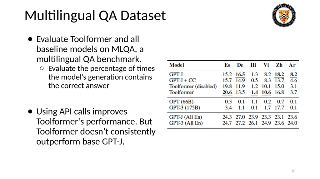 Lecture 21: LLM & Tool Augmentation Presenters: - slide 20 of 104