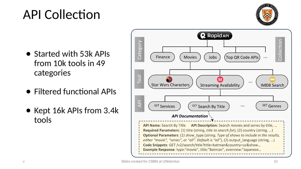 Lecture 21: LLM & Tool Augmentation Presenters: - slide 61 of 104