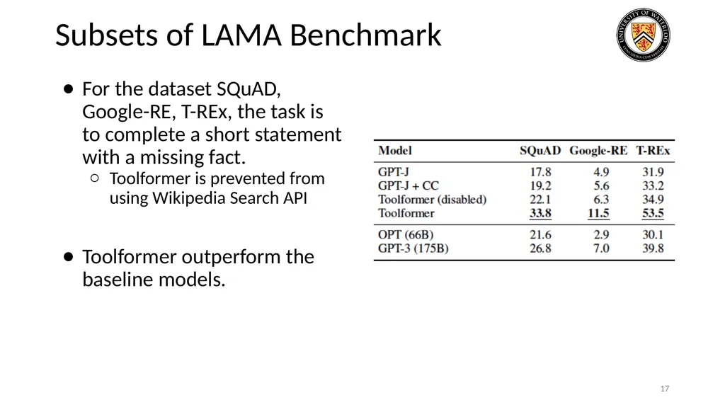 Lecture 21: LLM & Tool Augmentation Presenters: - slide 17 of 104