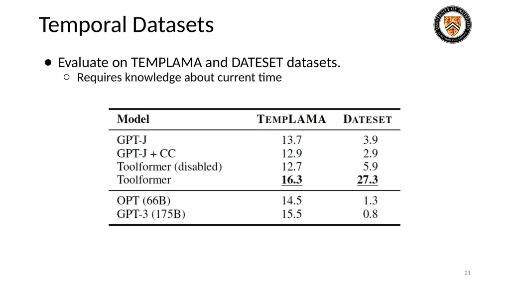 Lecture 21: LLM & Tool Augmentation Presenters: - slide 21 of 104
