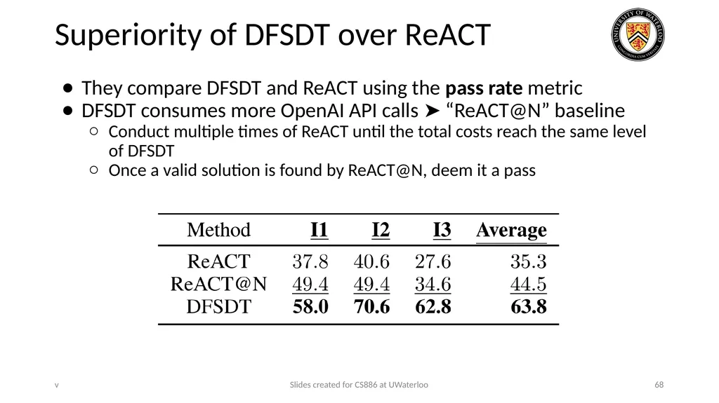 Lecture 21: LLM & Tool Augmentation Presenters: - slide 68 of 104