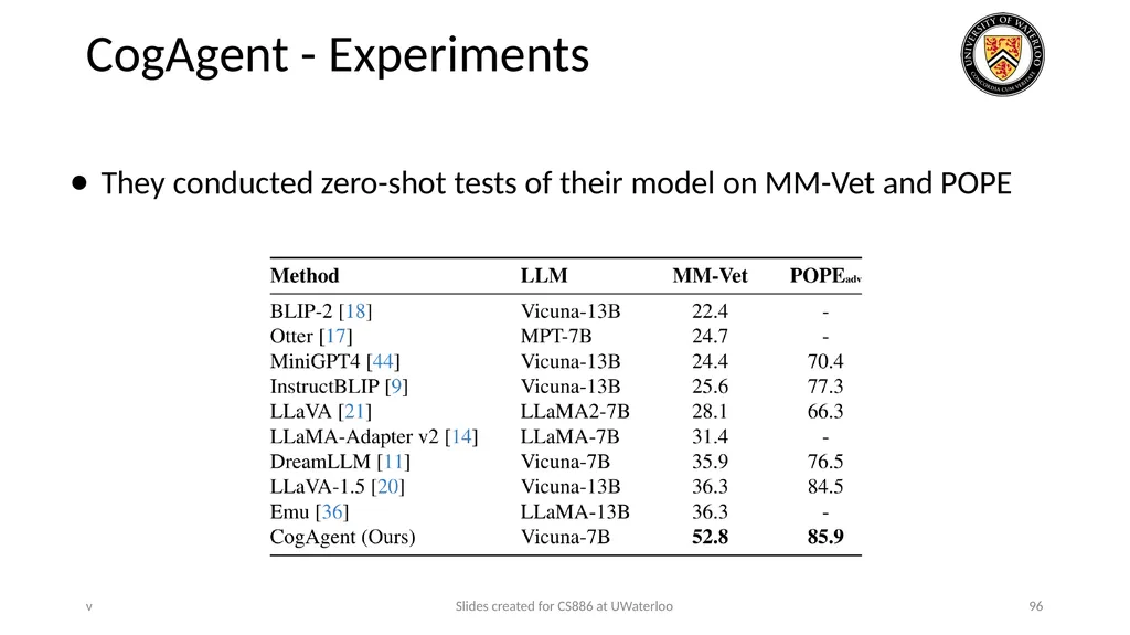 Lecture 21: LLM & Tool Augmentation Presenters: - slide 96 of 104