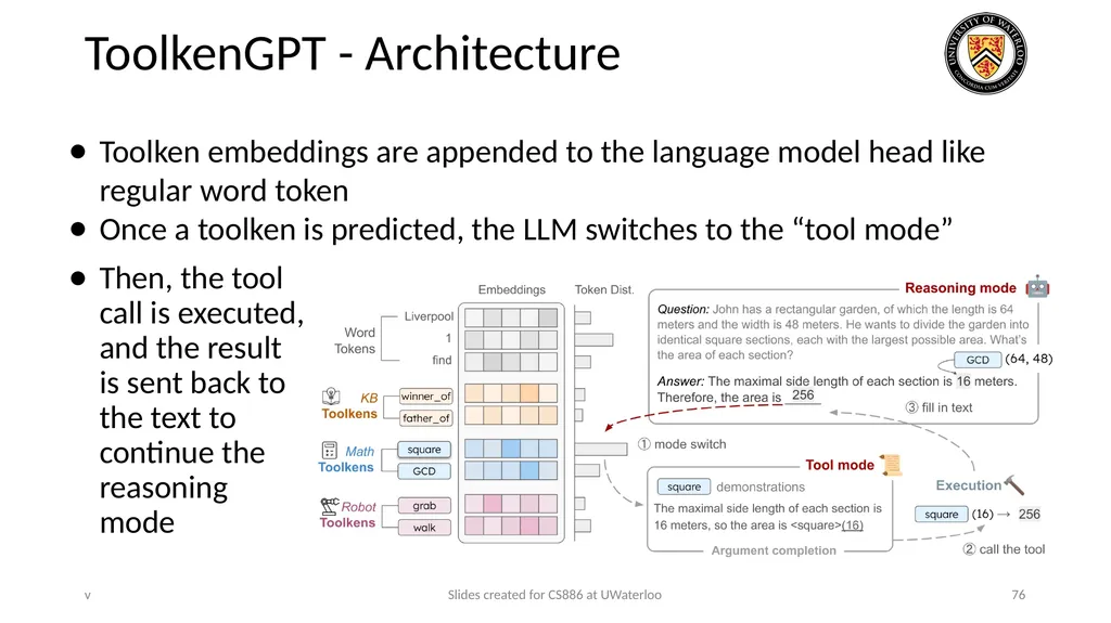 Lecture 21: LLM & Tool Augmentation Presenters: - slide 76 of 104