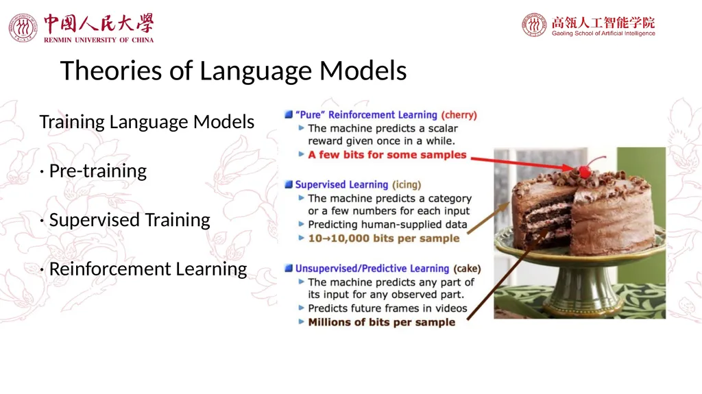 Large Language Models and Applications GPT-4 just - slide 11 of 40