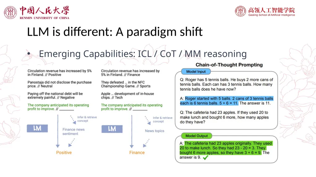 Large Language Models and Applications GPT-4 just - slide 15 of 40