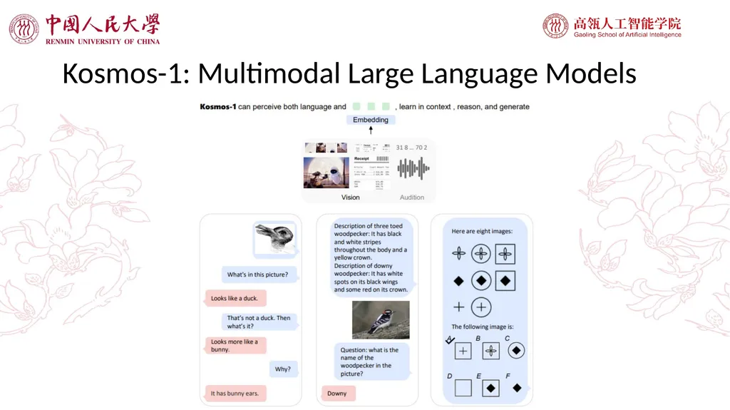 Large Language Models and Applications GPT-4 just - slide 20 of 40
