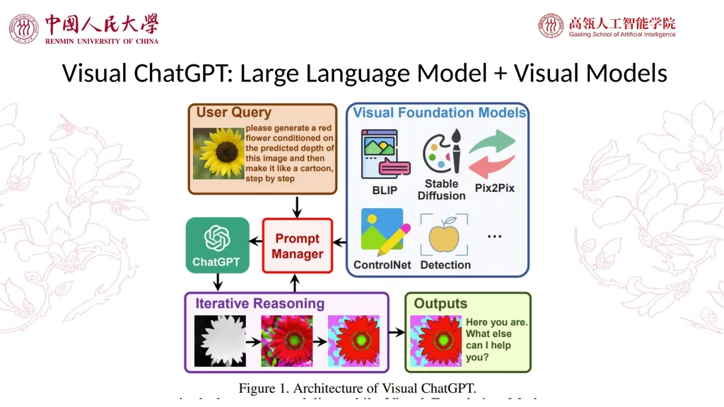 Large Language Models and Applications GPT-4 just - slide 22 of 40
