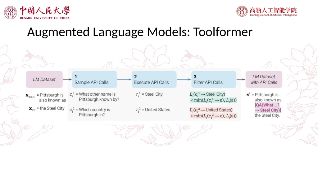 Large Language Models and Applications GPT-4 just - slide 36 of 40