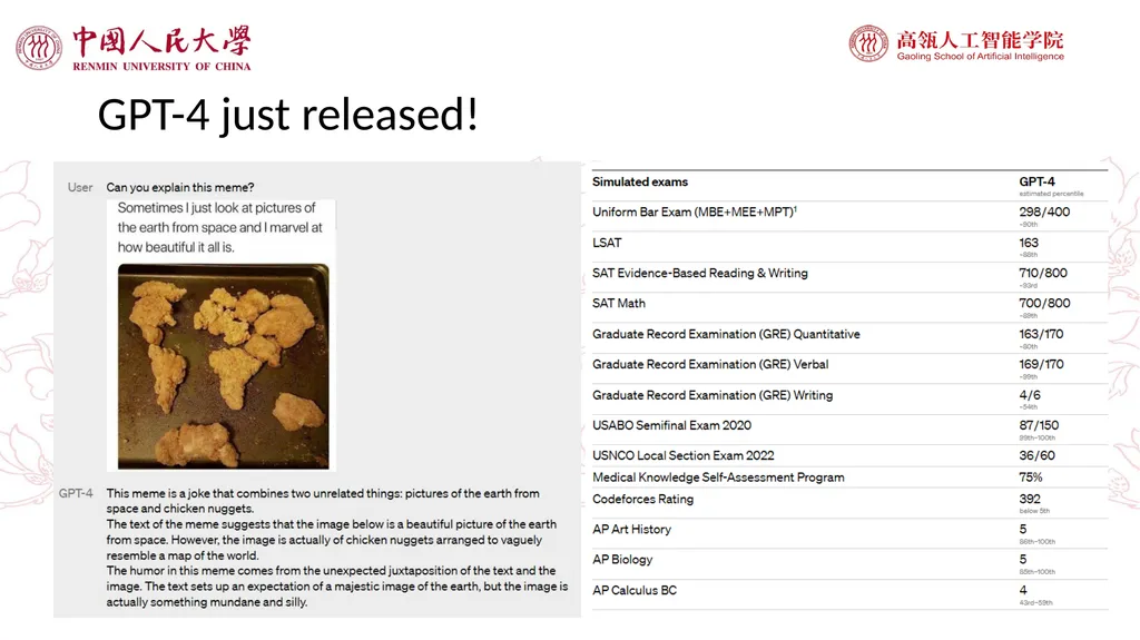 Large Language Models and Applications GPT-4 just - slide 4 of 40