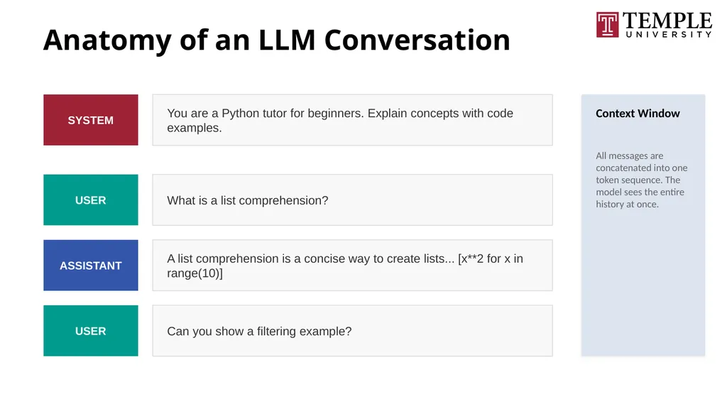 Understanding Large Language Models A Natural - slide 47 of 74