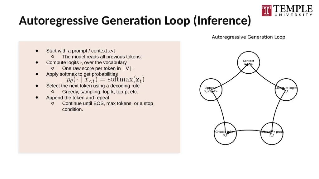 Understanding Large Language Models A Natural - slide 17 of 74