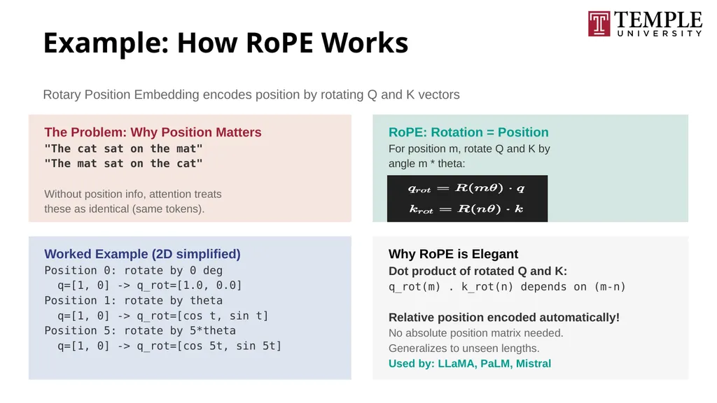 Understanding Large Language Models A Natural - slide 56 of 74