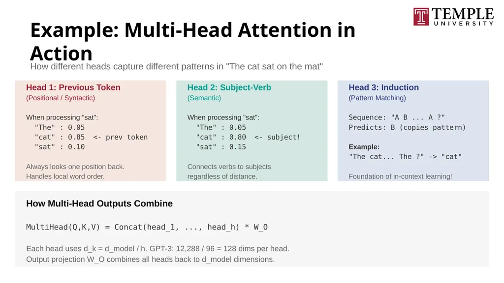 Understanding Large Language Models A Natural - slide 62 of 74