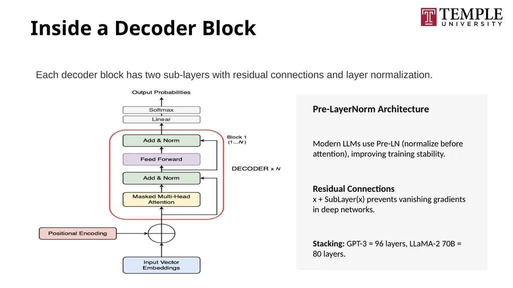 Understanding Large Language Models A Natural - slide 58 of 74