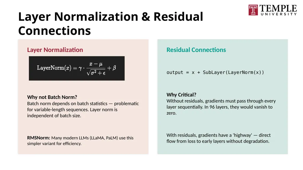 Understanding Large Language Models A Natural - slide 64 of 74