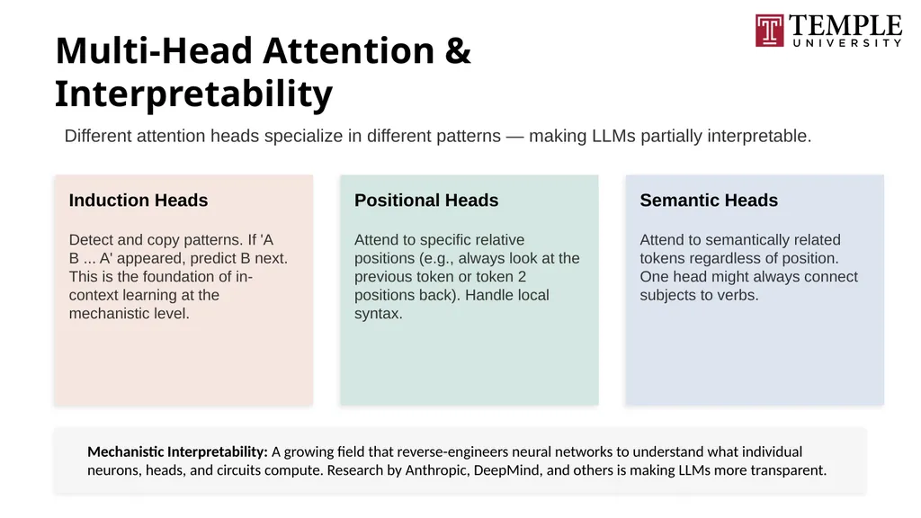 Understanding Large Language Models A Natural - slide 61 of 74