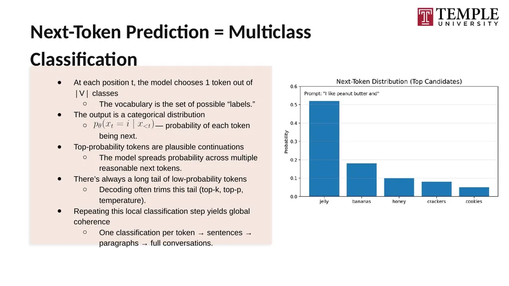 Understanding Large Language Models A Natural - slide 11 of 74