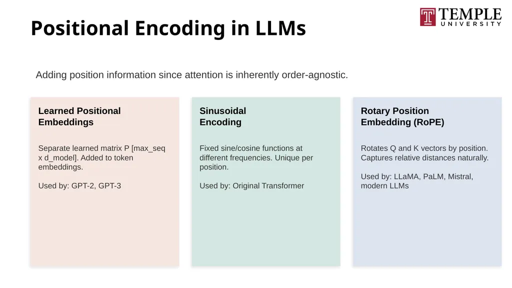 Understanding Large Language Models A Natural - slide 55 of 74