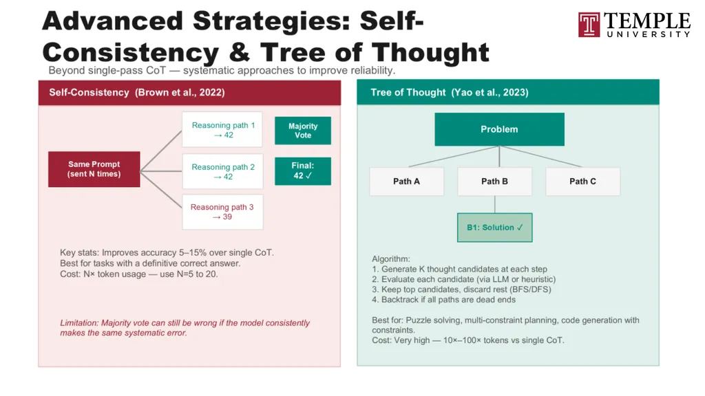 Understanding Large Language Models A Natural - slide 43 of 74