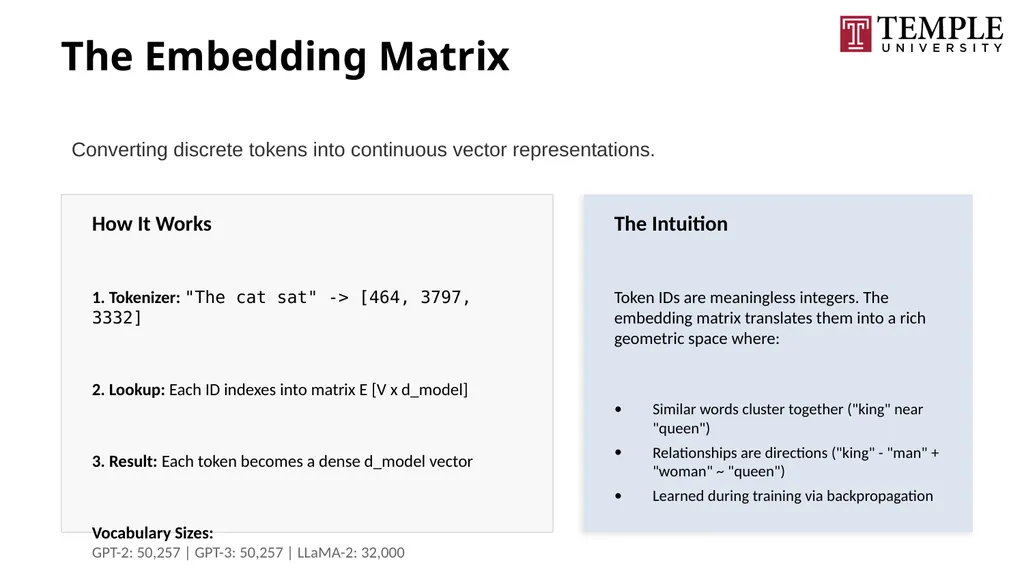 Understanding Large Language Models A Natural - slide 53 of 74