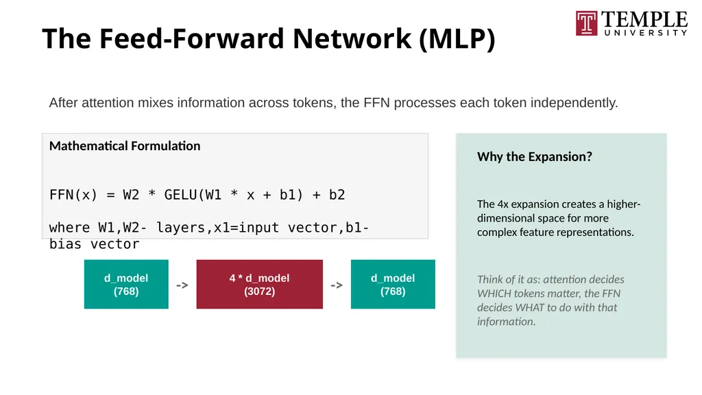 Understanding Large Language Models A Natural - slide 63 of 74