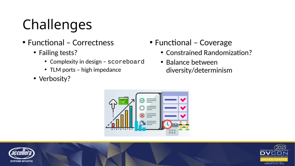 VerifLLMBench An Open-Source Benchmark for - slide 14 of 16