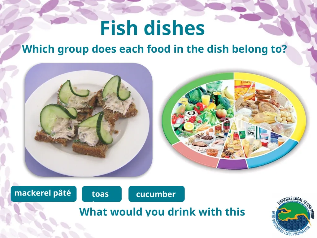 Healthy eating The eatwell plate The eatwell plate - slide 10 of 14
