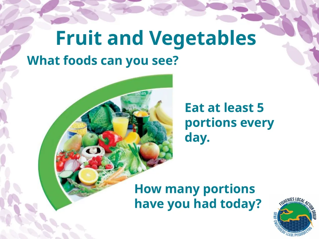 Healthy eating The eatwell plate The eatwell plate - slide 4 of 14
