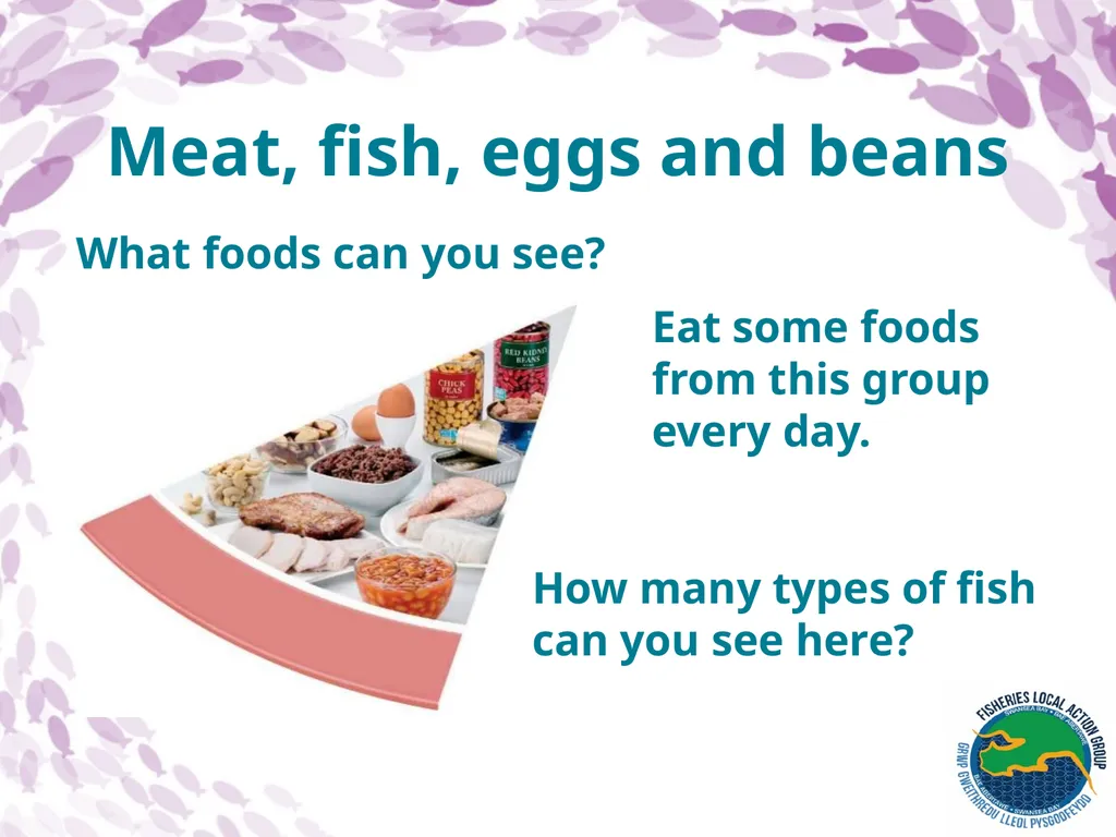 Healthy eating The eatwell plate The eatwell plate - slide 7 of 14