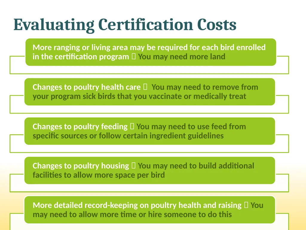 Small-Scale Livestock Production Raising Poultry - slide 10 of 43