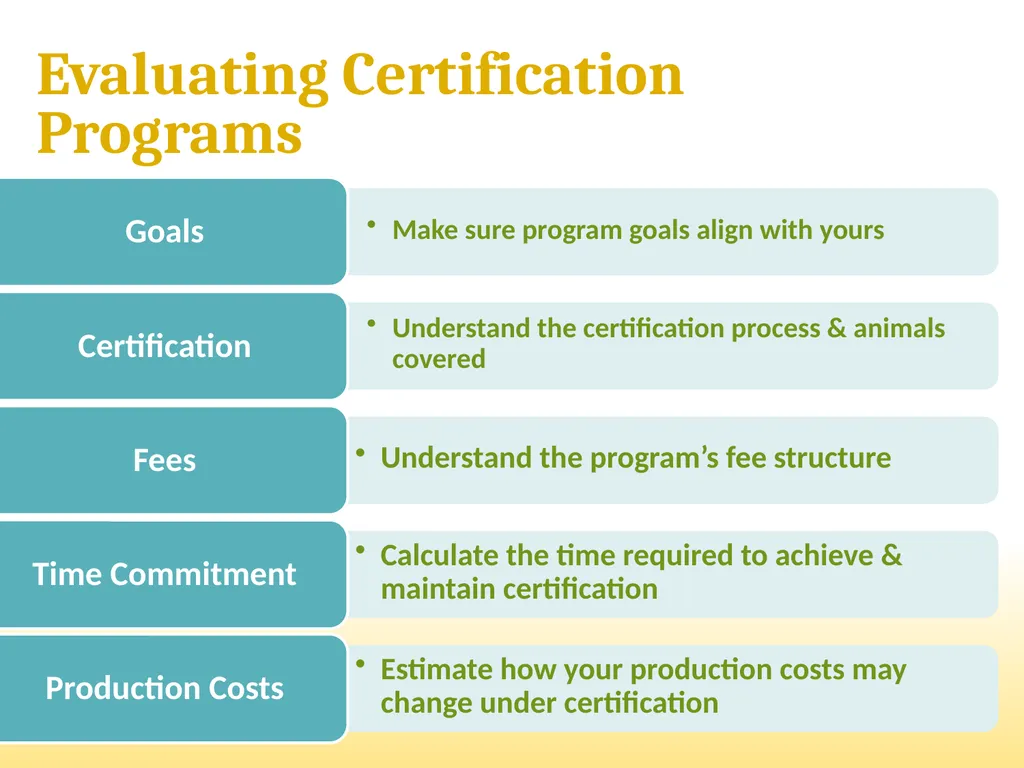 Small-Scale Livestock Production Raising Poultry - slide 8 of 43
