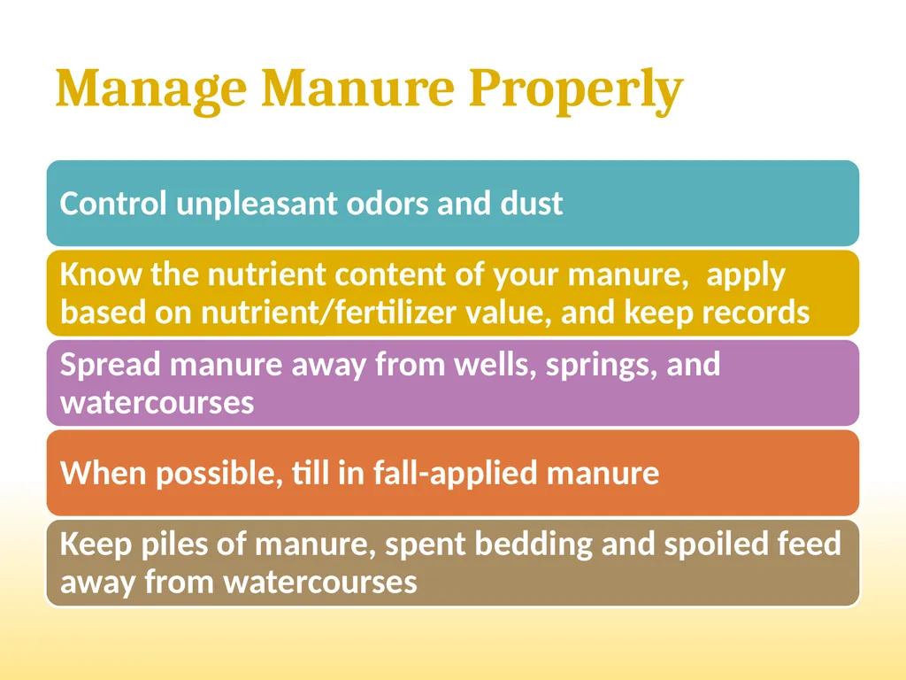 Small-Scale Livestock Production Raising Poultry - slide 14 of 43