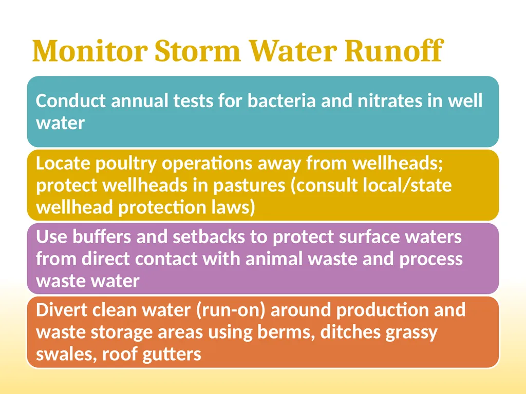 Small-Scale Livestock Production Raising Poultry - slide 15 of 43
