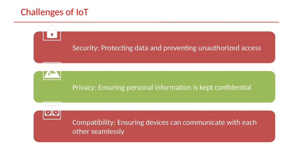 Internet of Things MODULE-1 (Introduction to the - slide 35 of 40