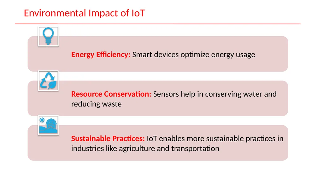Internet of Things MODULE-1 (Introduction to the - slide 22 of 40