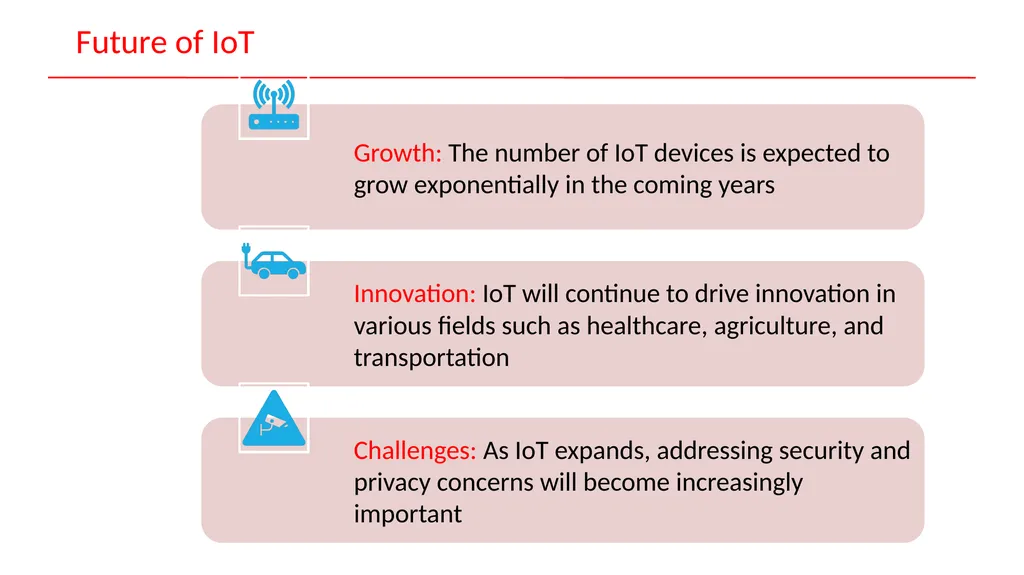Internet of Things MODULE-1 (Introduction to the - slide 36 of 40