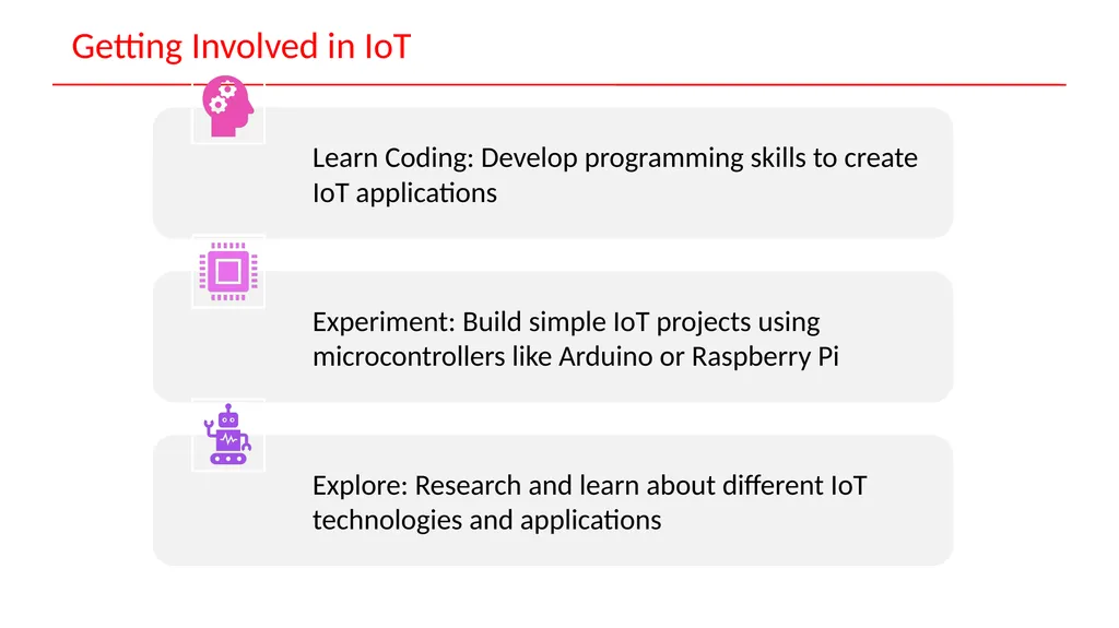 Internet of Things MODULE-1 (Introduction to the - slide 29 of 40