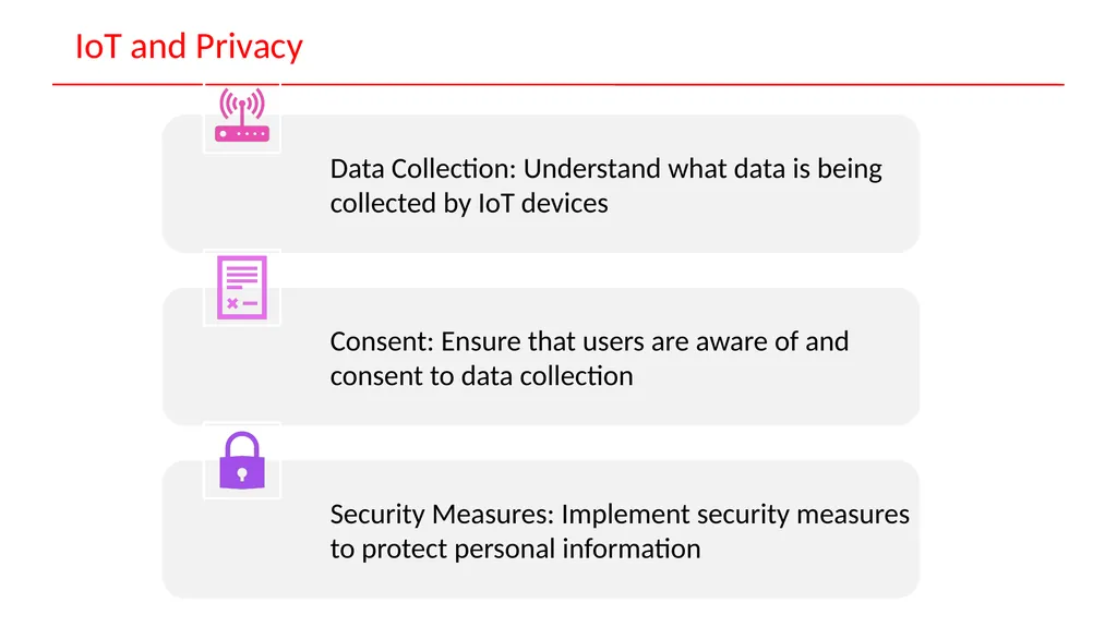 Internet of Things MODULE-1 (Introduction to the - slide 30 of 40