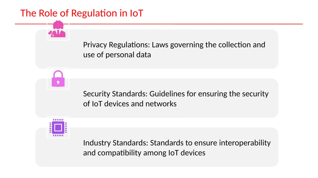 Internet of Things MODULE-1 (Introduction to the - slide 31 of 40
