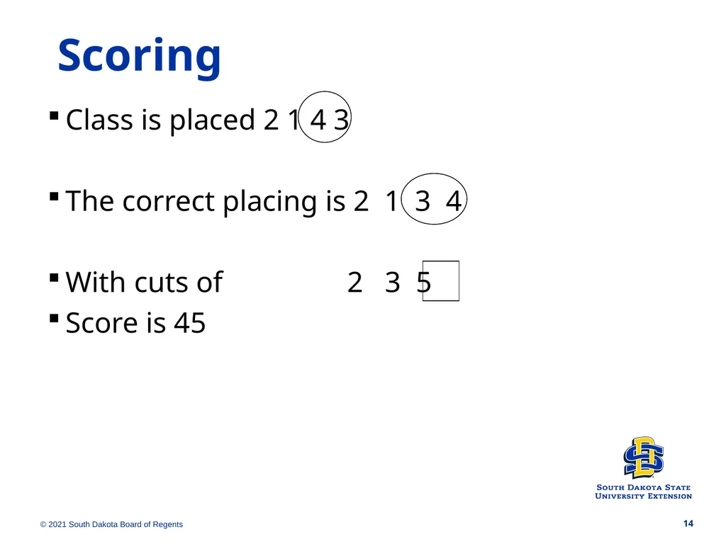 The information in this PowerPoint is adapted - slide 14 of 38