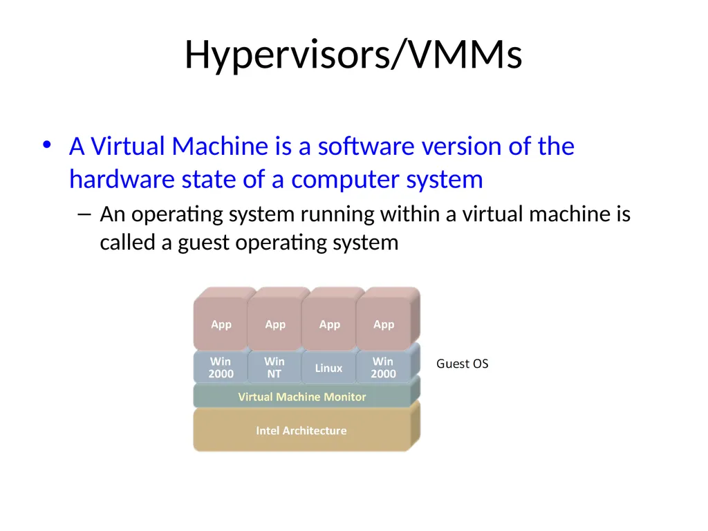 CS 2510 Graduate Operating Systems Jack Lange - slide 22 of 24
