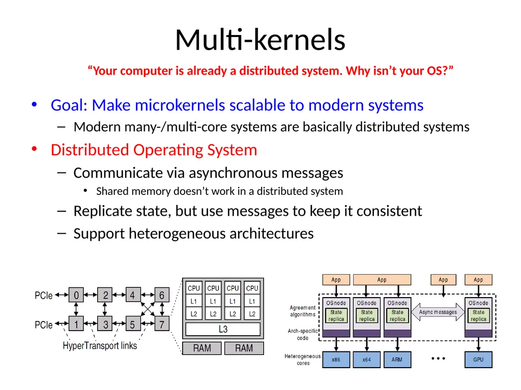 CS 2510 Graduate Operating Systems Jack Lange - slide 19 of 24
