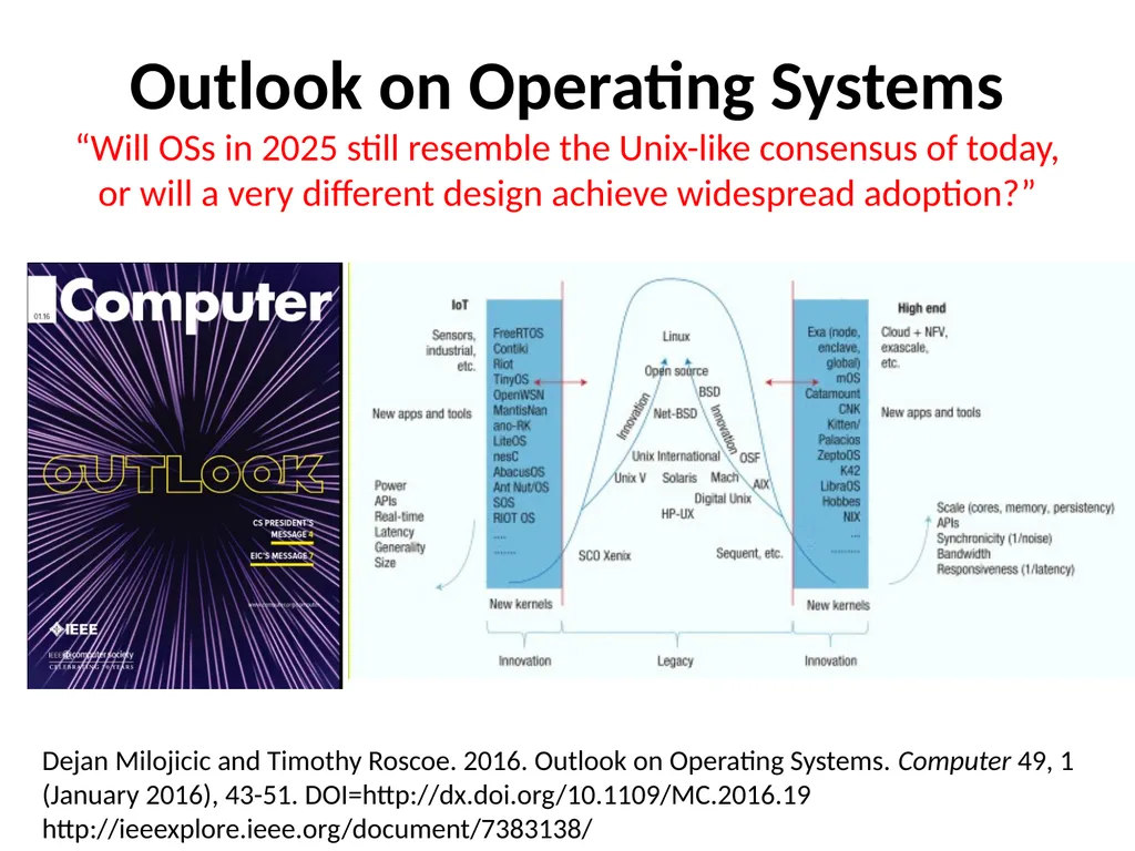 CS 2510 Graduate Operating Systems Jack Lange - slide 11 of 24