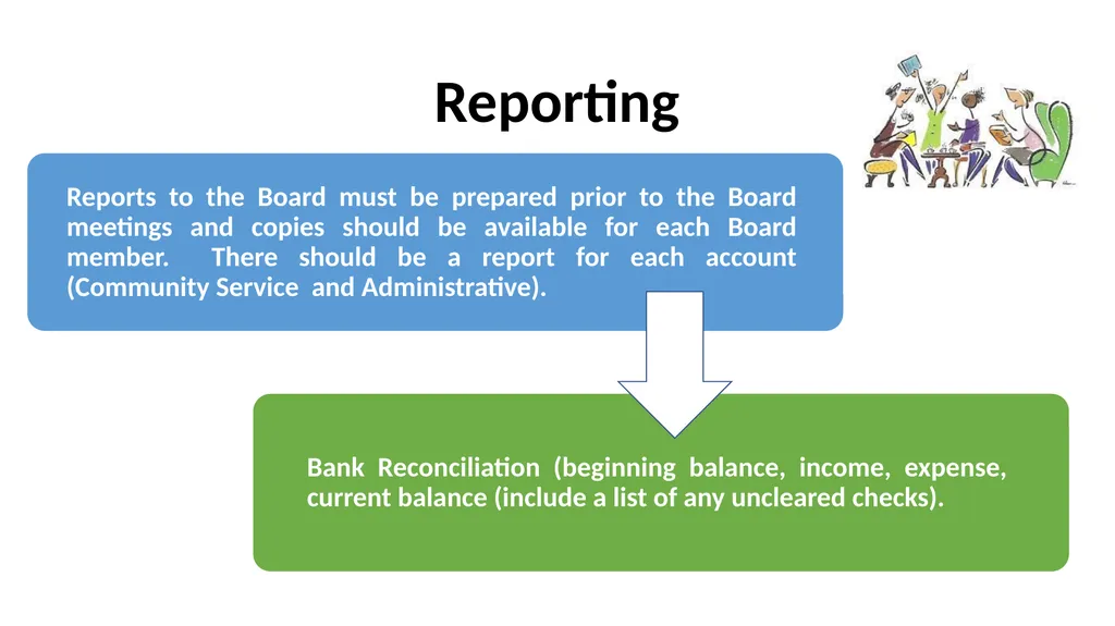 “Empowering Vision and Innovation” Roles and - slide 50 of 62