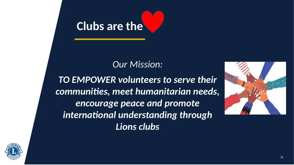 “Empowering Vision and Innovation” Roles and - slide 11 of 62