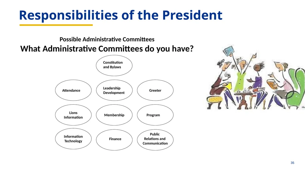 “Empowering Vision and Innovation” Roles and - slide 35 of 62